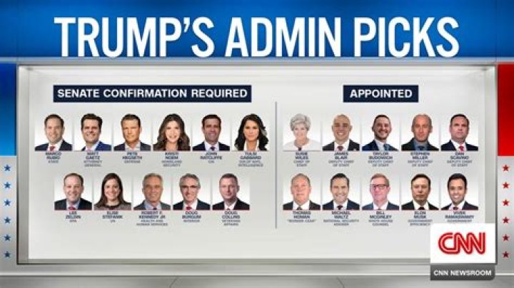 Biden Cabinet: A Comprehensive Overview of the Administration's Key Players