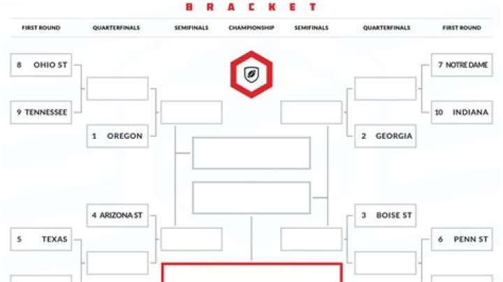 Bracket for the Playoffs: A Comprehensive Guide to Understanding and Managing Your Playoff Bracket