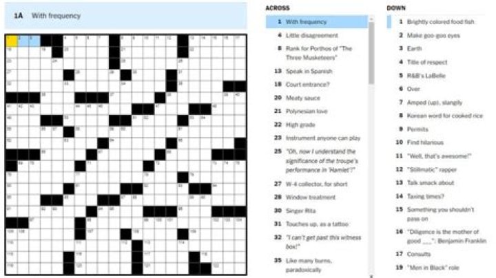 Confidently Assert: A Guide to Solving the NYT Crossword Puzzle
