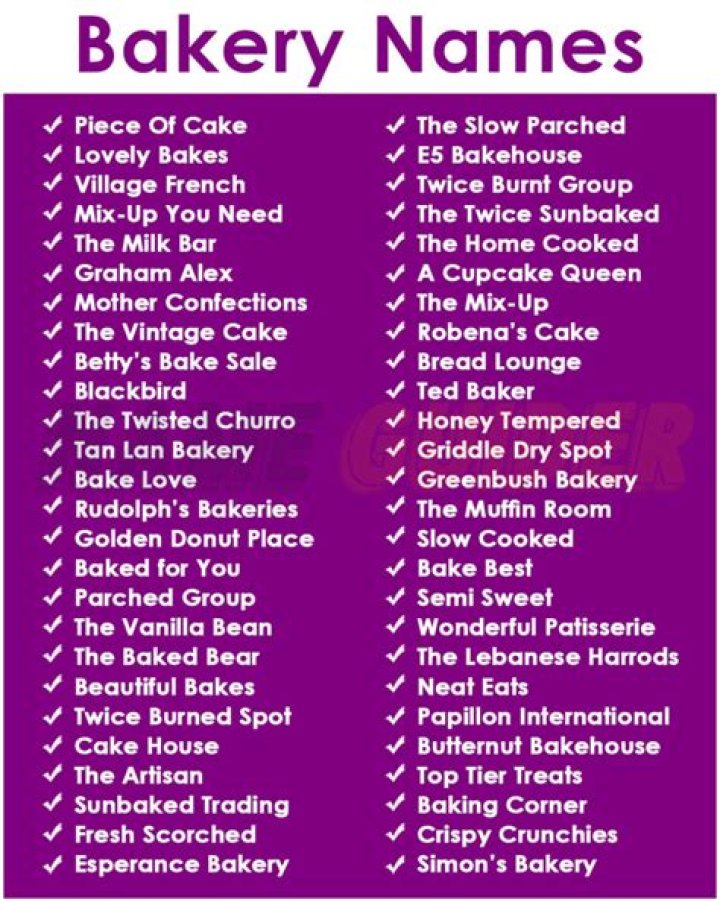 Cute Names for Bakeries: Creative Ideas to Sweeten Your Business