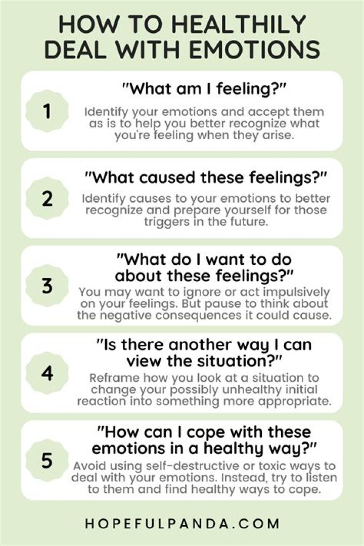 Define Fed Up: Understanding the Emotional Toll of Frustration