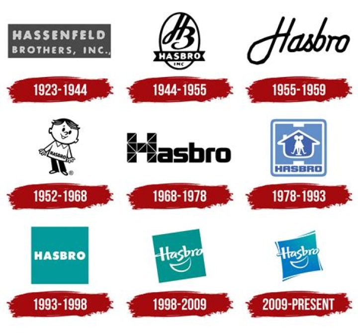 Discover the Enchanting Journey of Hasbro Israel: A Nostalgic Exploration