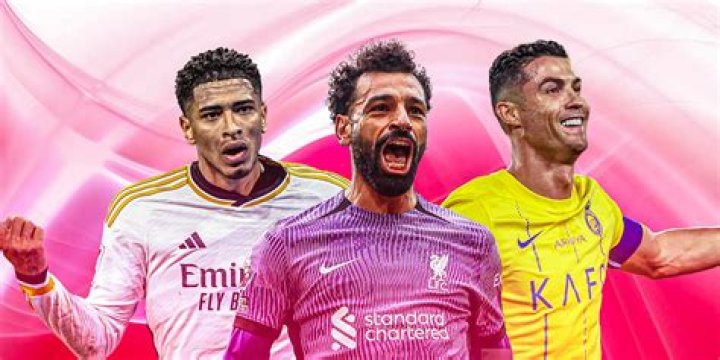Dixon Blanco: The Rise of a Soccer Star