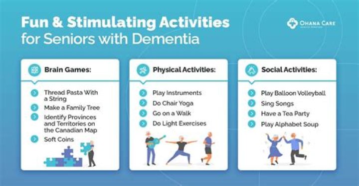 Engaging Quiz for Old People: Fun and Stimulating Activities