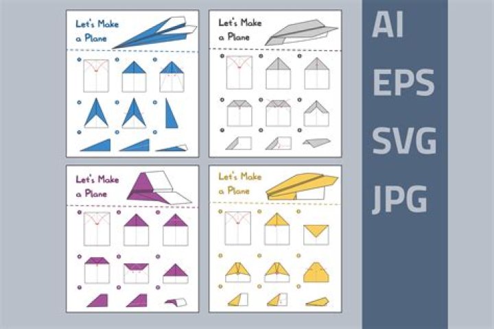 Exploring Airplane Types: A Comprehensive Guide