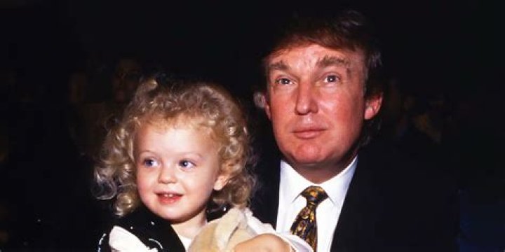 Exploring Donald Trump's Children: A Deep Dive into Their Lives and Influence