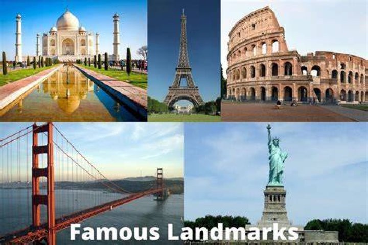 Exploring Kenya's Famous Landmarks: A Guide to the Heart of Africa
