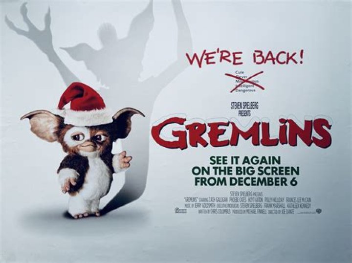 Exploring the Fascinating World of Gremlins Movies: A Comprehensive Guide