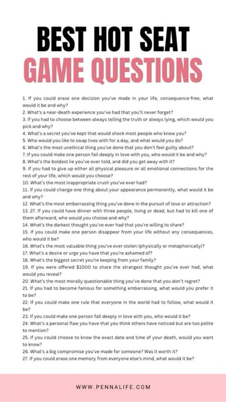 Hot Seat Game Questions: Ignite Fun and Laughter with Engaging Conversations