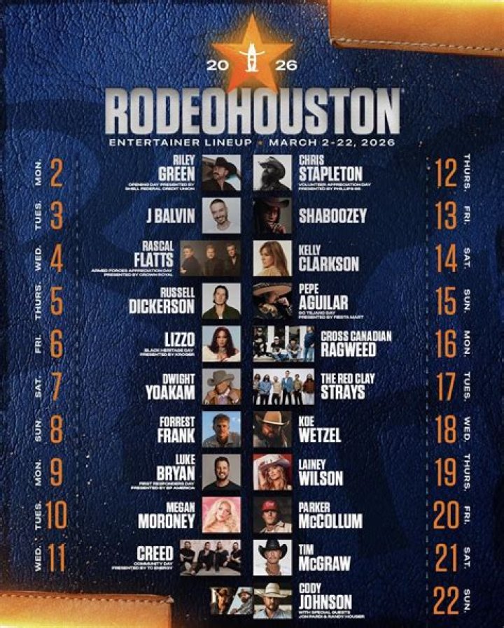 Houston Rodeo 2024 Lineup Release Date: What You Need to Know