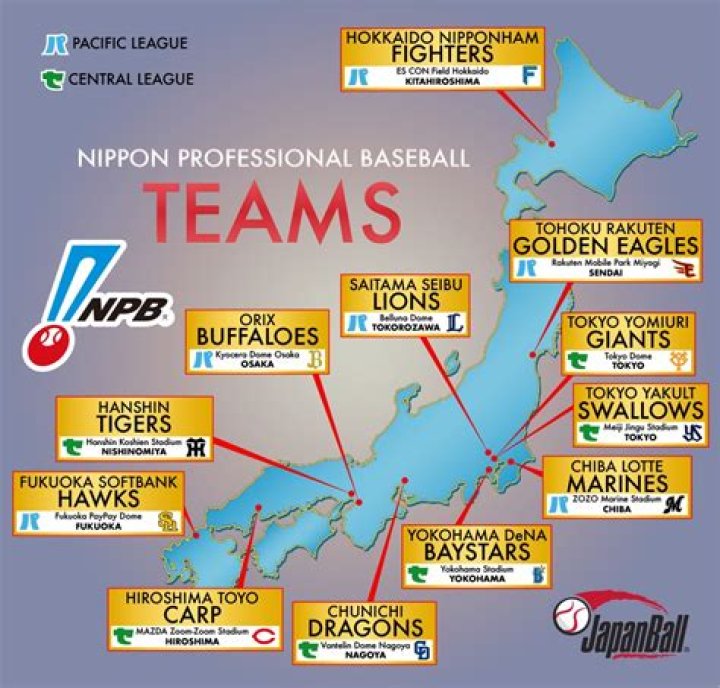 Japanese Baseball: A Deep Dive into the Heart of Nippon's National Sport