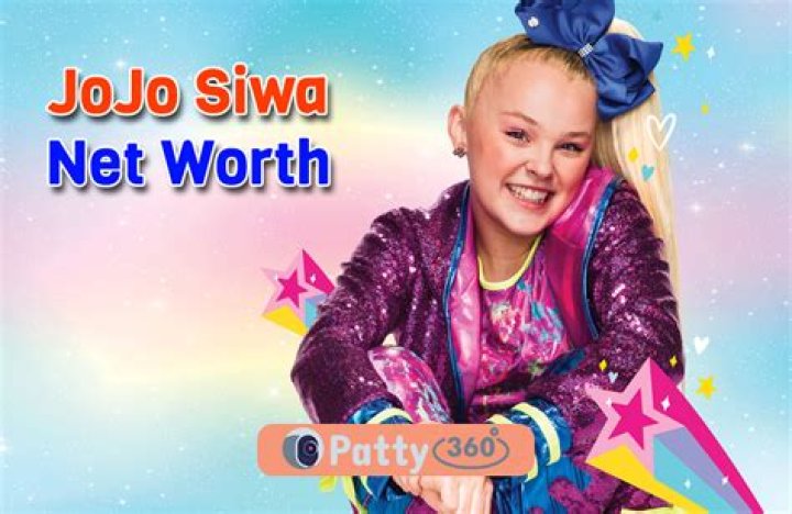 JoJo Siwa Parents Net Worth: A Comprehensive Overview
