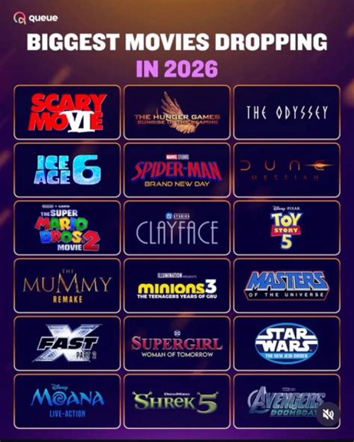 Movies Releasing in 2024: What to Expect from the Upcoming Year in Film