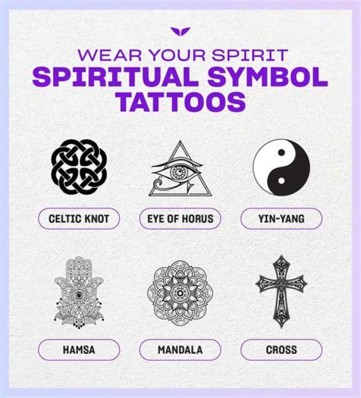 Small Tattoos with Meanings for Guys: A Comprehensive Guide