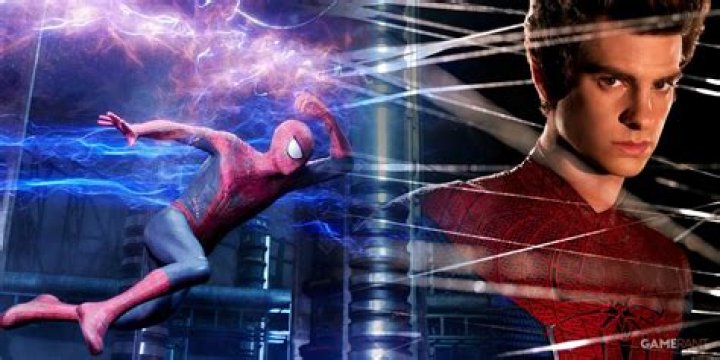 The Amazing Spider-Man Cast: A Closer Look at the Stars Behind the Mask