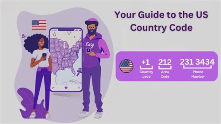 Understanding Country Code for 27: A Comprehensive Guide