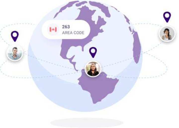 Understanding the 263 Area Code: Everything You Need to Know