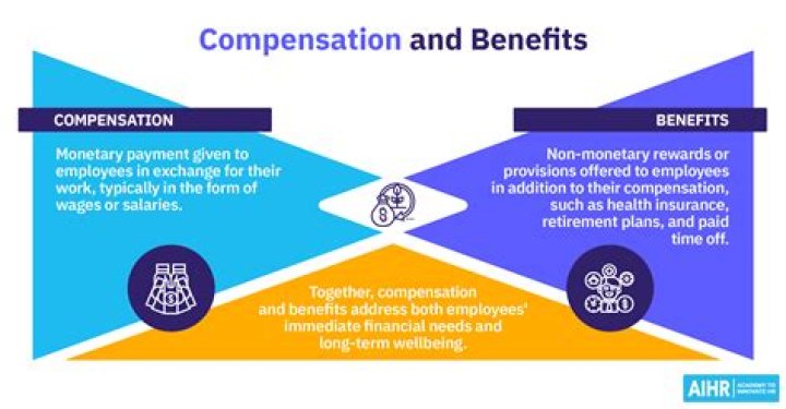 Understanding the Benefits and Features of Arch Support Slides