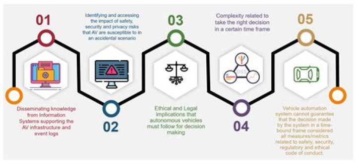 Understanding the Implications of XNXNXNXXX: A Comprehensive Guide