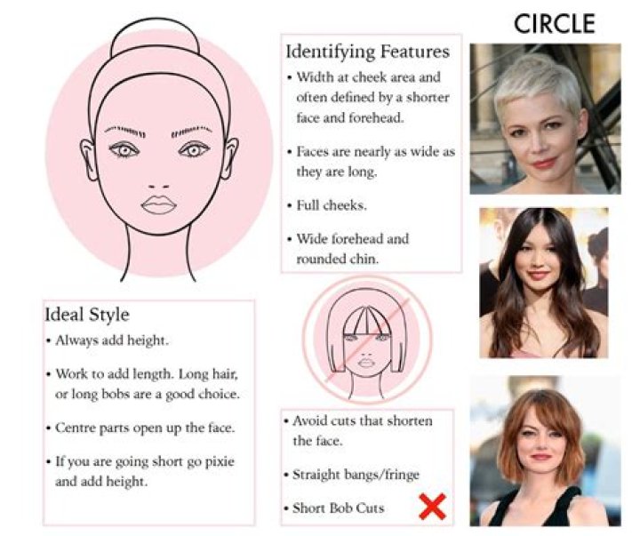 Understanding the Mario Face Shape: Characteristics, Styling Tips, and More