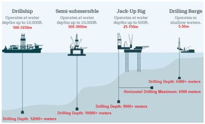 Understanding the Phenomenon of Gojo Floating: An In-Depth Exploration