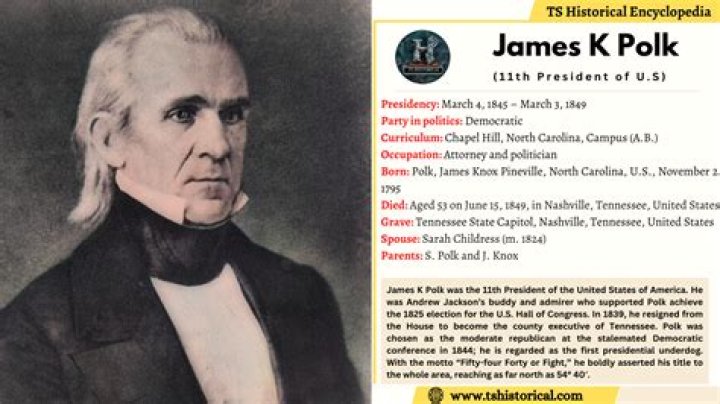 What Was James K. Polk's Presidency Known For?