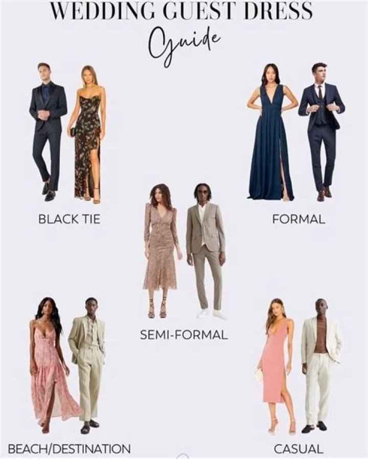 When is the Wedding on General Hospital? A Complete Guide to This Iconic Event