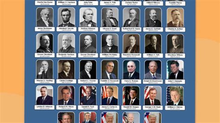 Who Was the President in 1982? A Comprehensive Overview