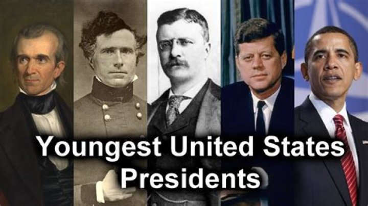 Youngest President in US History: An In-Depth Analysis